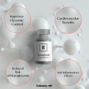 semaglutide med spa near me